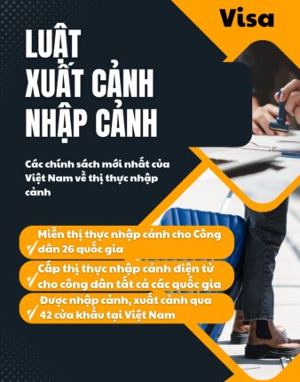 Danh sách công dân của các nước được miễn thị thực nhập cảnh vào Việt Nam (miễn Visa)